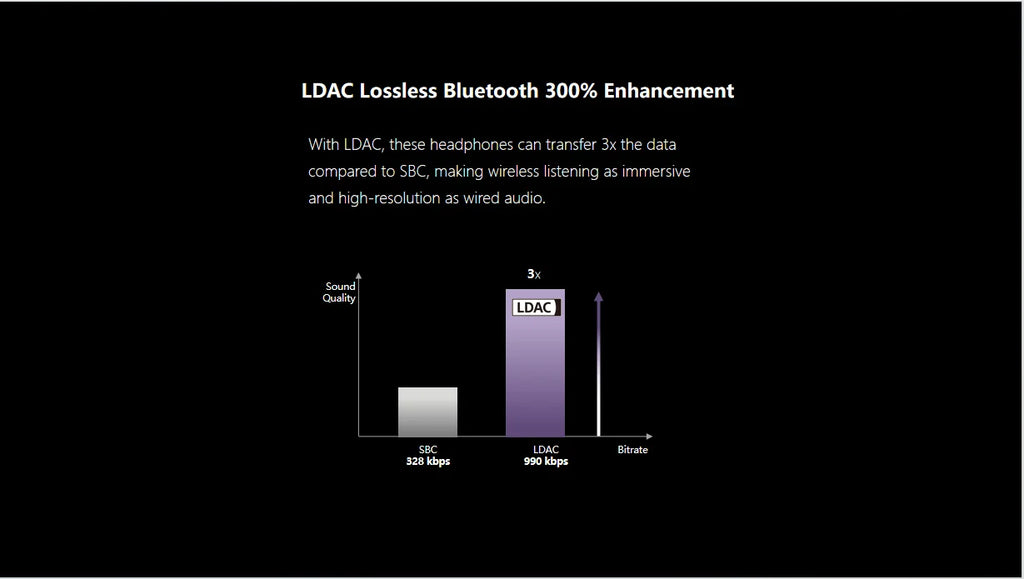 1MORE Q21 Wireless Ear buds TWS Active Noise Cancelling flash-sale Bluetooth Headset headphones penetration