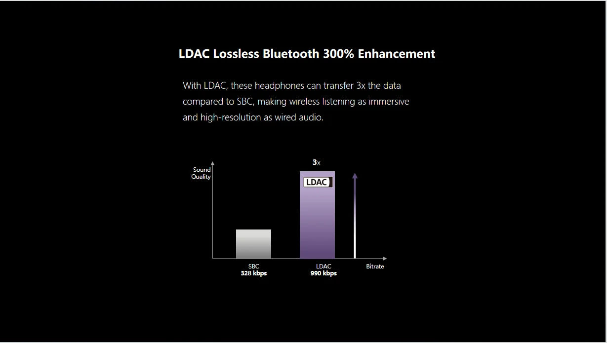 1MORE Q21 Wireless Ear buds TWS Active Noise Cancelling flash-sale Bluetooth Headset headphones penetration