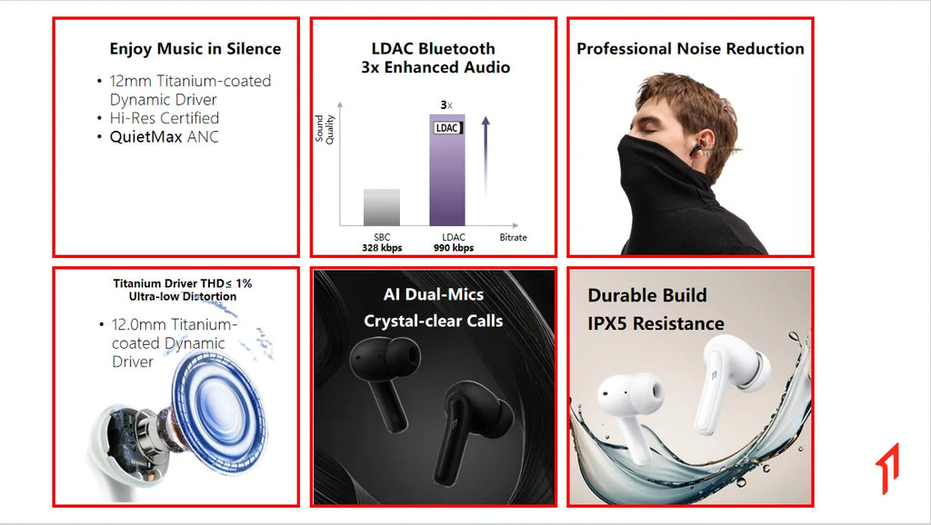 1MORE Q21 Wireless Ear buds TWS Active Noise Cancelling flash-sale Bluetooth Headset headphones penetration