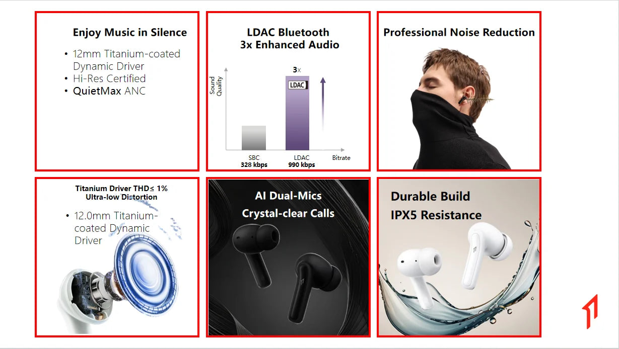 1MORE Q21 Wireless Ear buds TWS Active Noise Cancelling flash-sale Bluetooth Headset headphones penetration