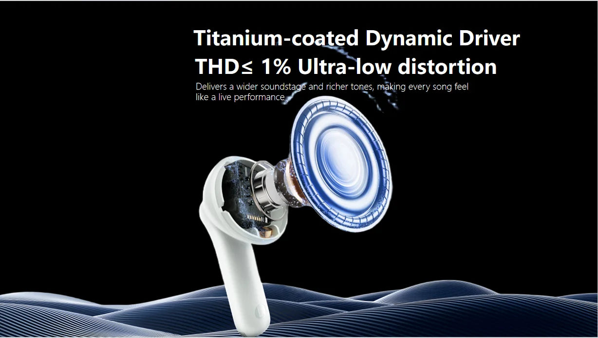 1MORE Q21 Wireless Ear buds TWS Active Noise Cancelling flash-sale Bluetooth Headset headphones penetration