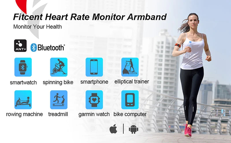 FITCENT Heart Rate Monitor Armband, Bluetooth ANT+ Optical Heart Rate Sensor Wrist, Rechargeable Fitness Tracker for Peloton Str