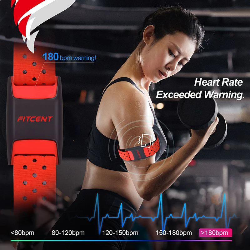 FITCENT Heart Rate Monitor Armband, Bluetooth ANT+ Optical Heart Rate Sensor Wrist, Rechargeable Fitness Tracker for Peloton Str