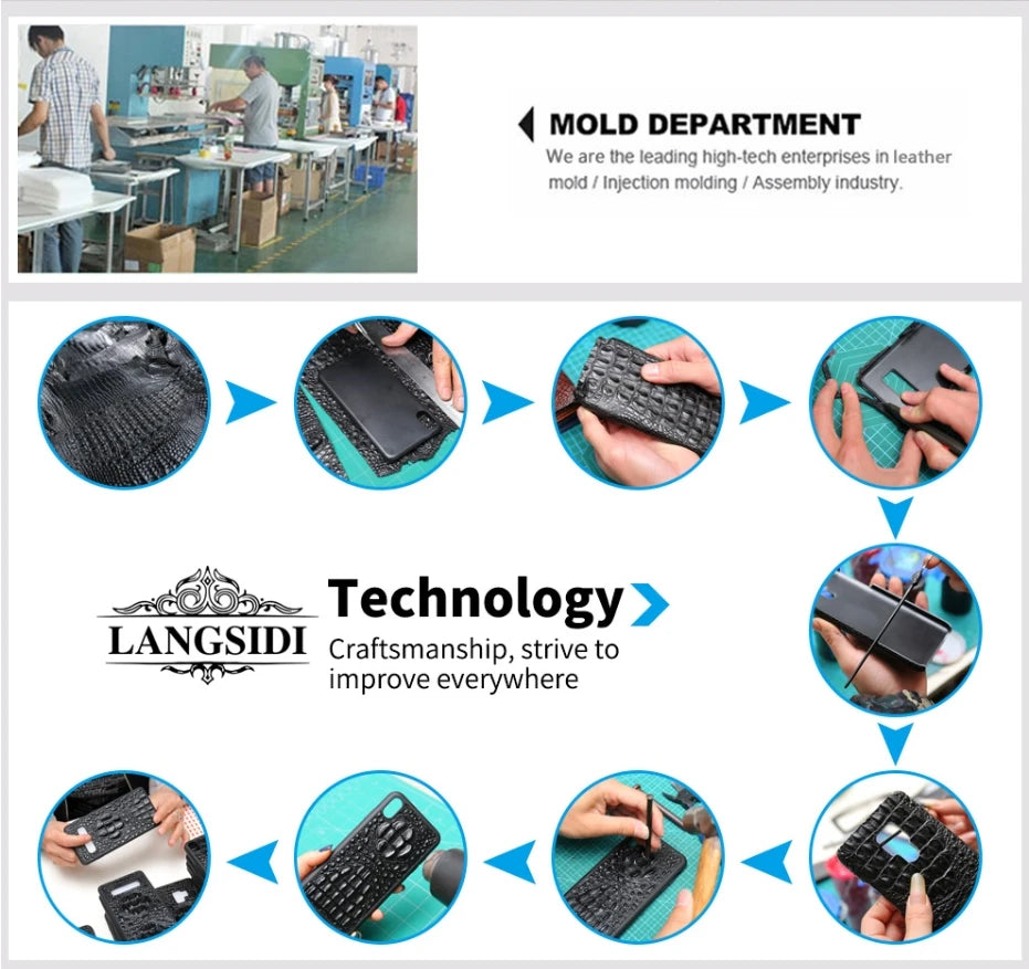LANGSIDI Brand for Magsafe Phone Case for iPhone 13 mini 13 14 Pro Max 13pro Luxury Fabric protective shockproof fundas