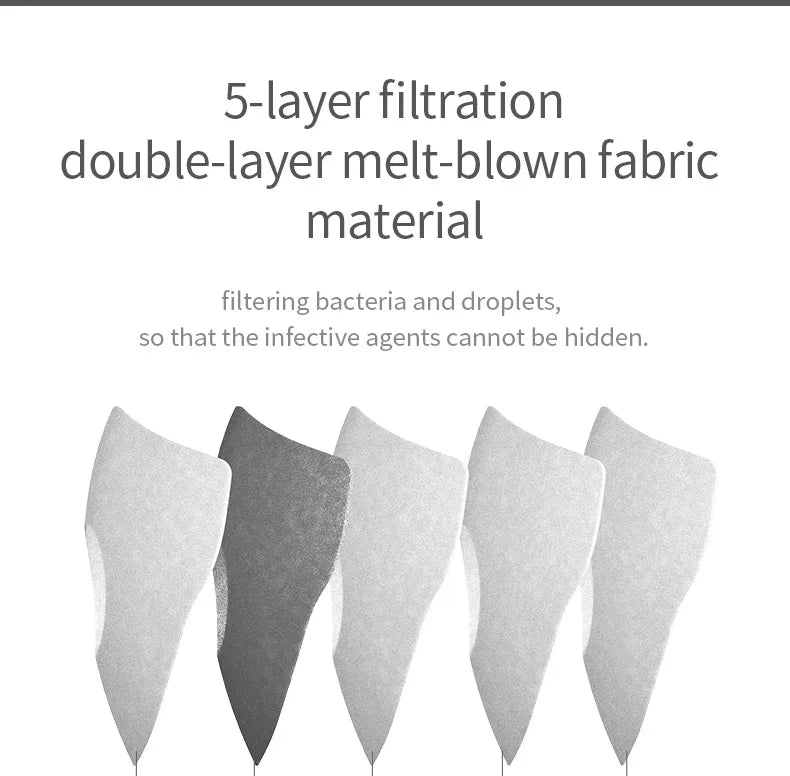 KN95 Face Mask With Breathing Valve Dust Masks With Valved Face Mask Face Equivalent to FFP2 close to FFP3 PM046