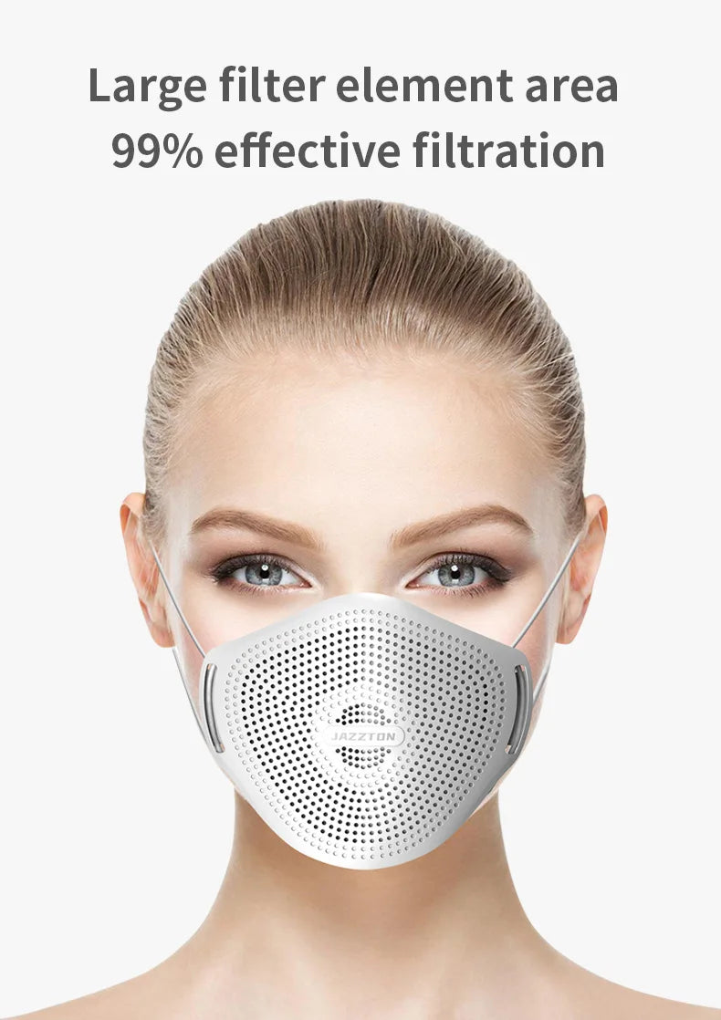 KN95 Face Mask With Breathing Valve Dust Masks With Valved Face Mask Face Equivalent to FFP2 close to FFP3 PM046