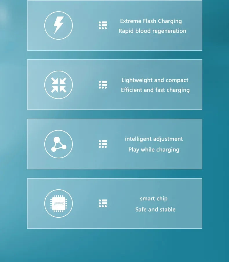 For Xiaomi  67W USB Super Fast Charger Power Adapter Mi 12 11 6A Type C Cable POCO X5 X4 Pro Note 9 10 11 Charging