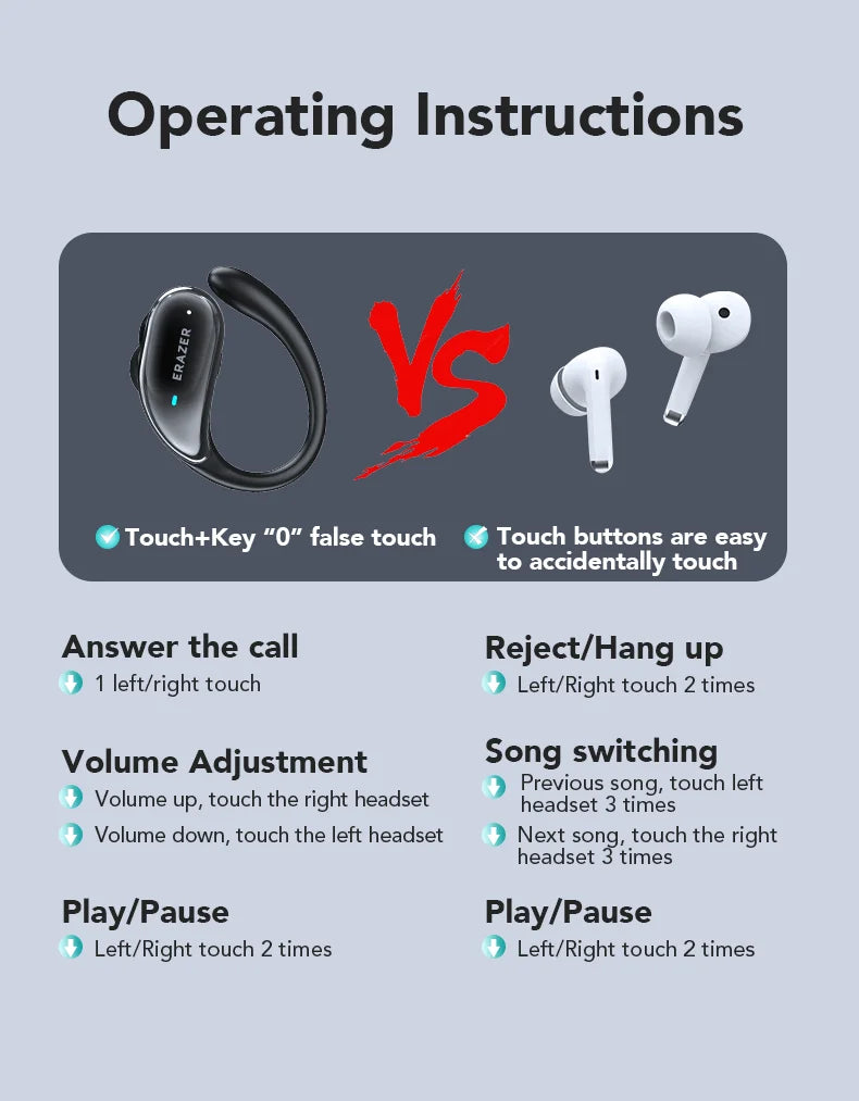 ERAZER XT80pro TWS AI Bluetooth Earphones Sports Wireless Headphones Touch Control Earhooks Headsets Active Noise Cancellation