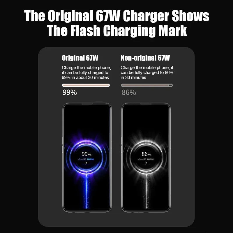 For Xiaomi  67W USB Super Fast Charger Power Adapter Mi 12 11 6A Type C Cable POCO X5 X4 Pro Note 9 10 11 Charging