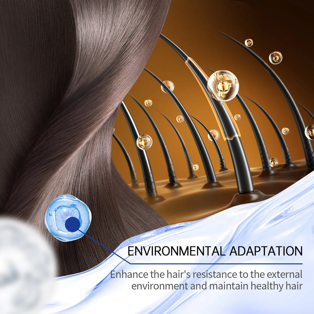 EELHOE Blue Copper Peptide Serum for Hair Growth Treatments for Damaged Hair Strengthening Products Prevent Hair Loss Essence
