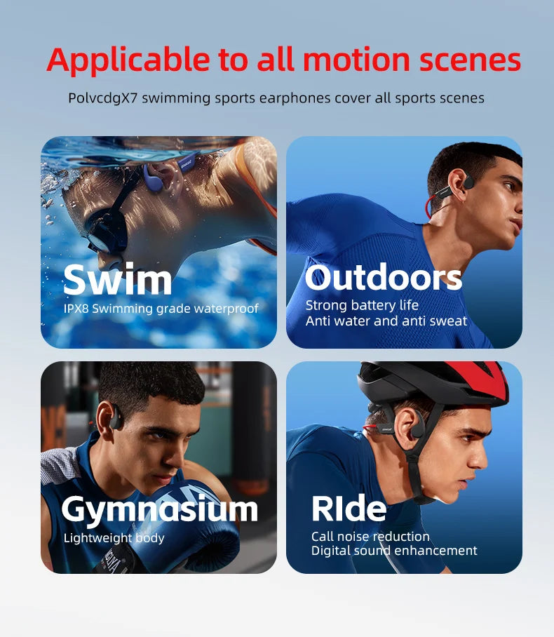 POLVCDG Bone Conduction Headset X7 IPX8 32GB Bluetooth 5.3 Wireless Headset with microphone Waterproof Swim 2023 New