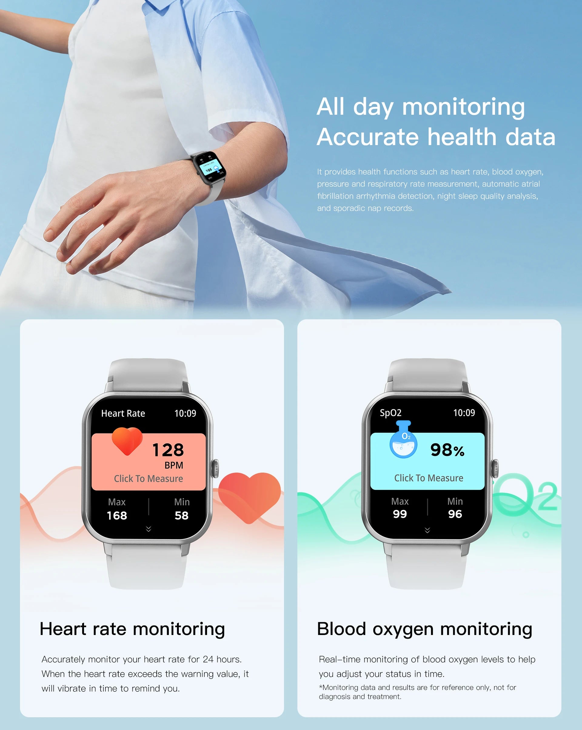 Dafit Luxury Men Smartwatch Wireless Call Smart Watch Fitness Clock Waterproof Sports Watches for Women IOS Android Phones 2025