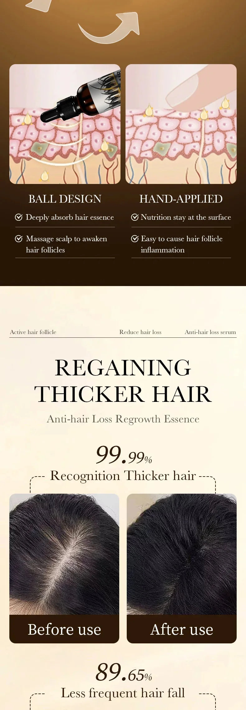 Hair Growth Essential Loss Regrowth Treatment Strengthens Hair Nourishes Scalp Light Weight Non Greasy Improve Scalp Circulation