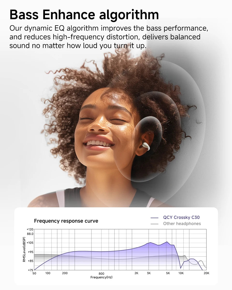QCY Crossky C30 Ear Clip Earphones Bluetooth 5.4 Wireless Open Ear Sports TWS Earbuds Dual-Connection Headphones