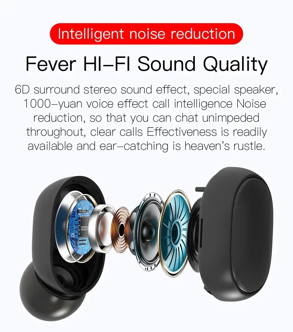 10 pcs Wholesale E6S TWS Wireless Headphones Bluetooth Earphone 5.0 Stereo Headset Earbuds with Microphone for iPhone Xiaomi