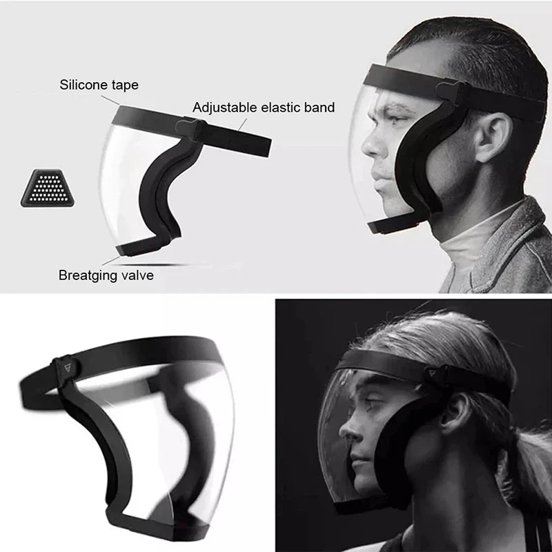 Transparent Full Face Shield Splash-proof  WindProof Anti-fog Mask Safety Glasses Protection Eye Face Mask with Filters