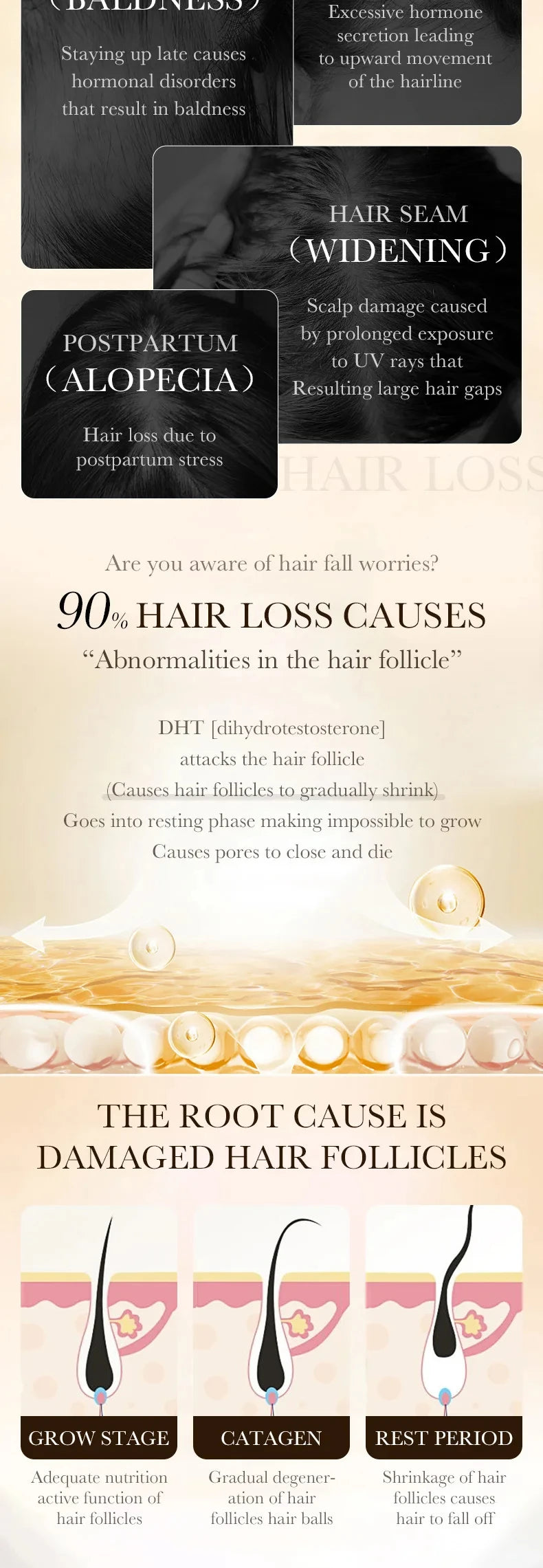 Hair Growth Essential Loss Regrowth Treatment Strengthens Hair Nourishes Scalp Light Weight Non Greasy Improve Scalp Circulation