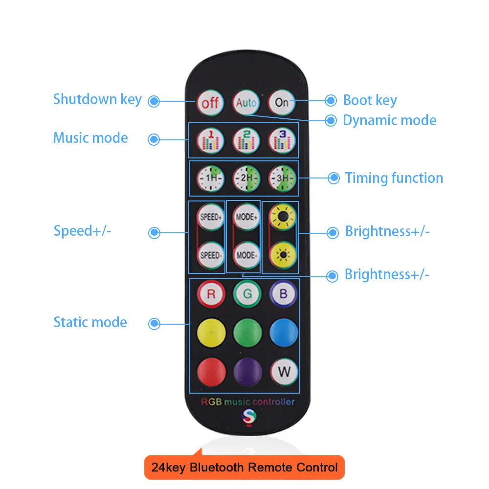 5V Wifi Bluetooth-compatible USB RGB COB LED Strip Light 24key 44key Remote Control Kit 576 LEDs Linear Lighting Flexible Tape