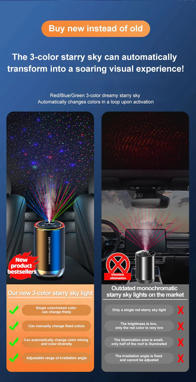 Car Air Freshener RGB Starry Sky Top 3 In 1 Multi-Function Aromatherapy LED Light USB Charger Essential Oil Diffuser Accessories