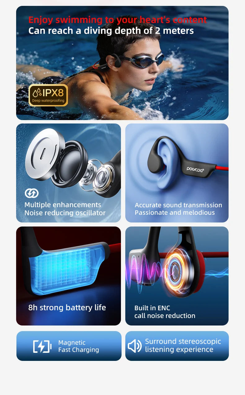 POLVCDG Bone Conduction Headset X7 IPX8 32GB Bluetooth 5.3 Wireless Headset with microphone Waterproof Swim 2023 New