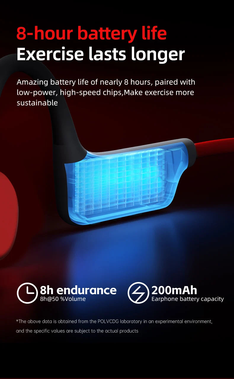 POLVCDG Bone Conduction Headset X7 IPX8 32GB Bluetooth 5.3 Wireless Headset with microphone Waterproof Swim 2023 New