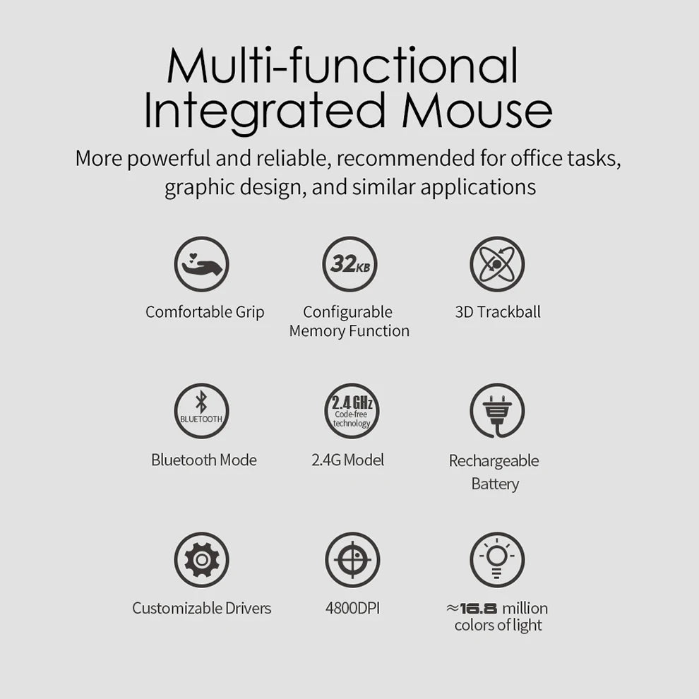 Wireless Bluetooth Trackball Mouse 2.4G RGB Ergonomic Rechargeable Rollerball Mice 3 Device Connection Thumb Control for PC iPad