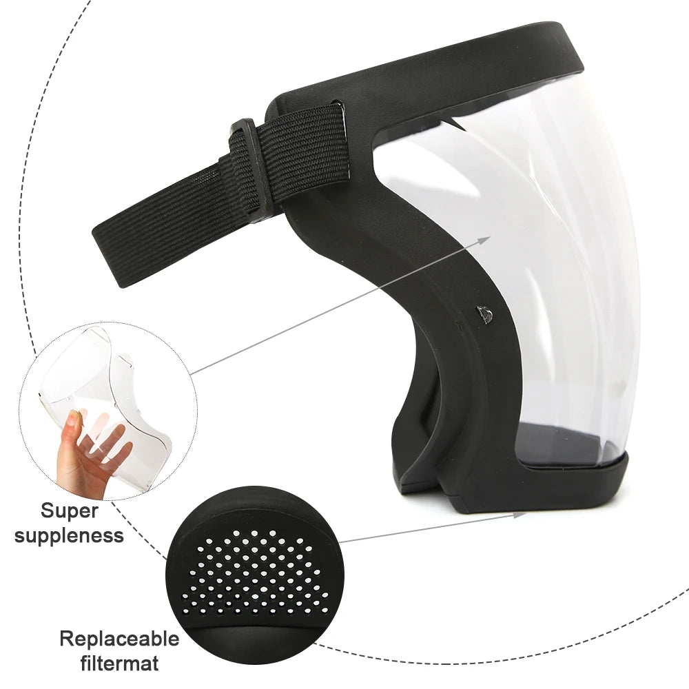 Transparent Full Face Shield Splash-proof  WindProof Anti-fog Mask Safety Glasses Protection Eye Face Mask with Filters