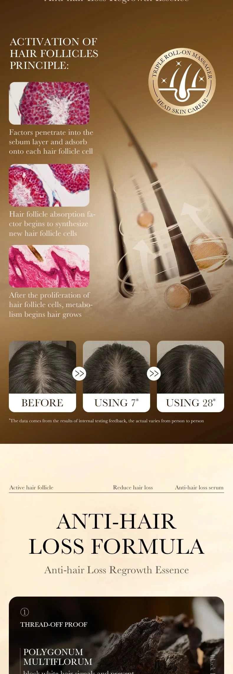 Hair Growth Essential Loss Regrowth Treatment Strengthens Hair Nourishes Scalp Light Weight Non Greasy Improve Scalp Circulation