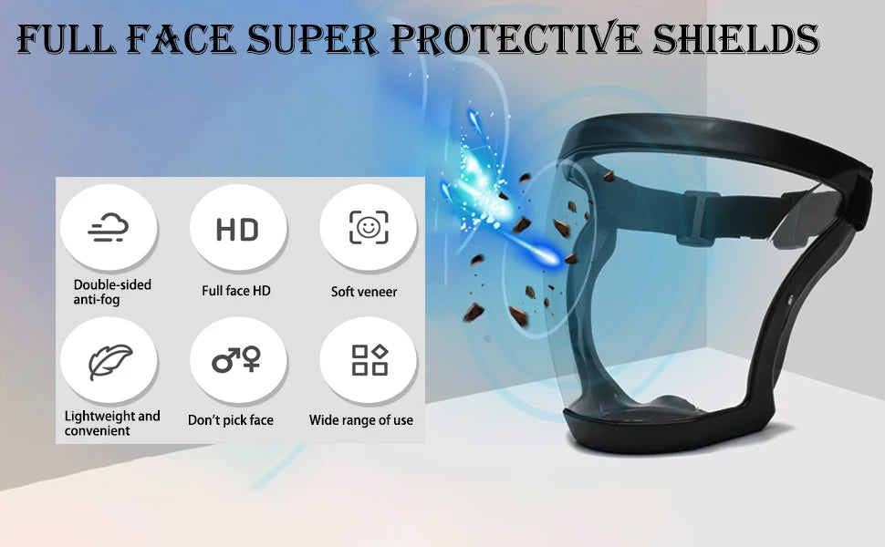 Transparent Full Face Shield Splash-proof  WindProof Anti-fog Mask Safety Glasses Protection Eye Face Mask with Filters